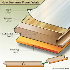 hardwood flooring over laminate 